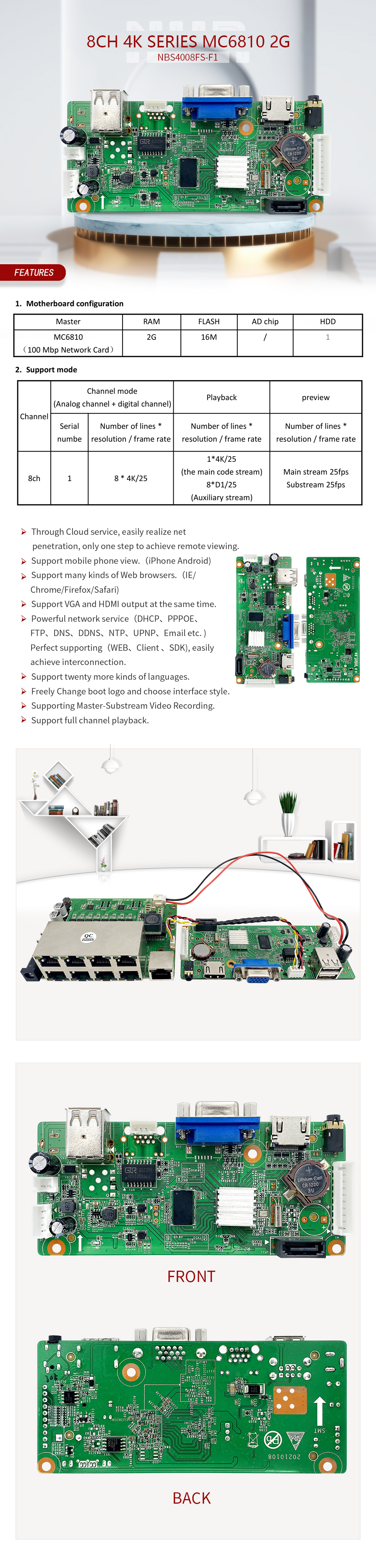 NBS4008FS-F1